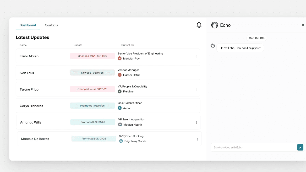Echo Sales listing contacts who changed jobs, then summarising one of them and running a sales sequence