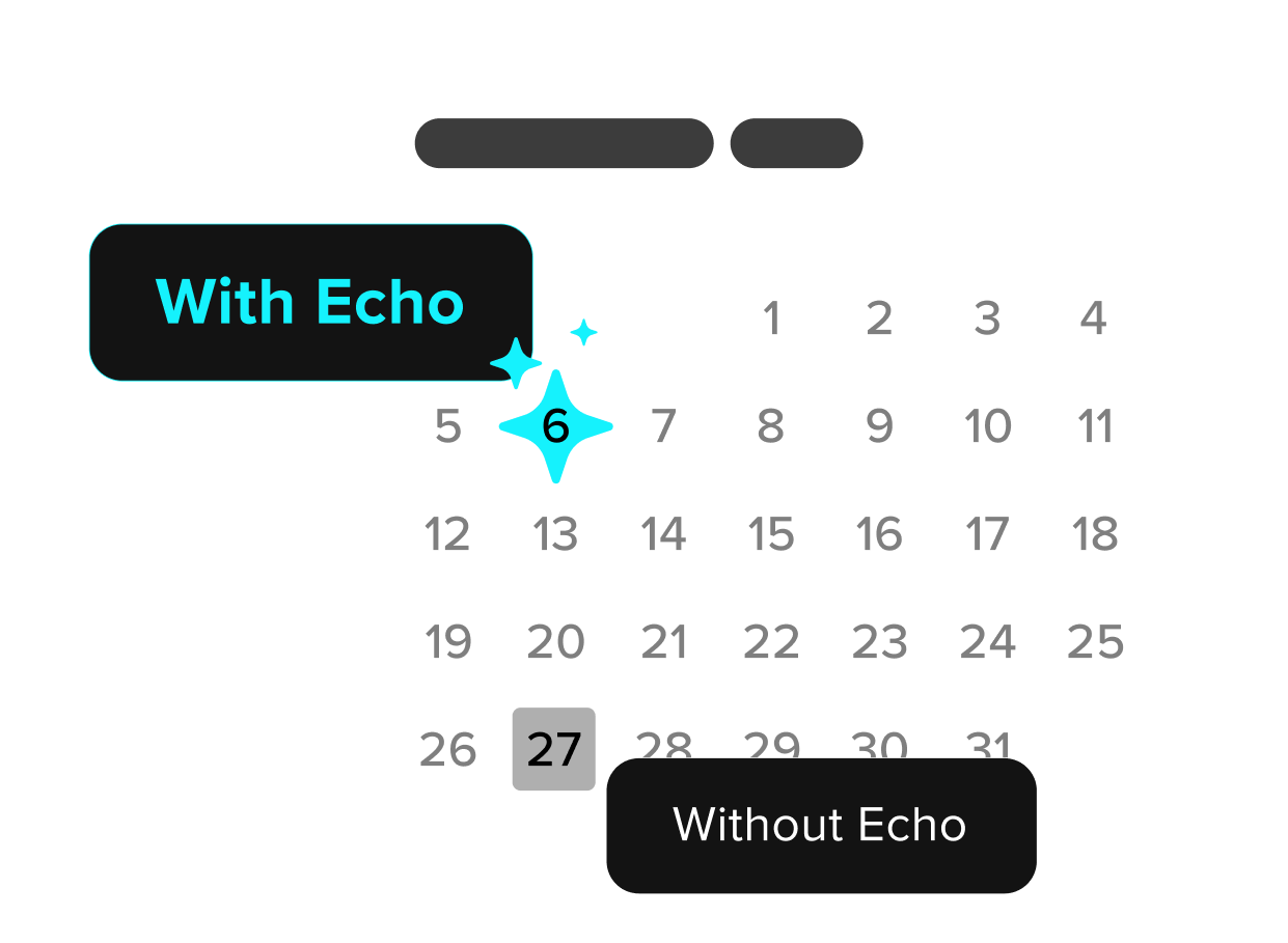 Echo shortening a delivery timeline